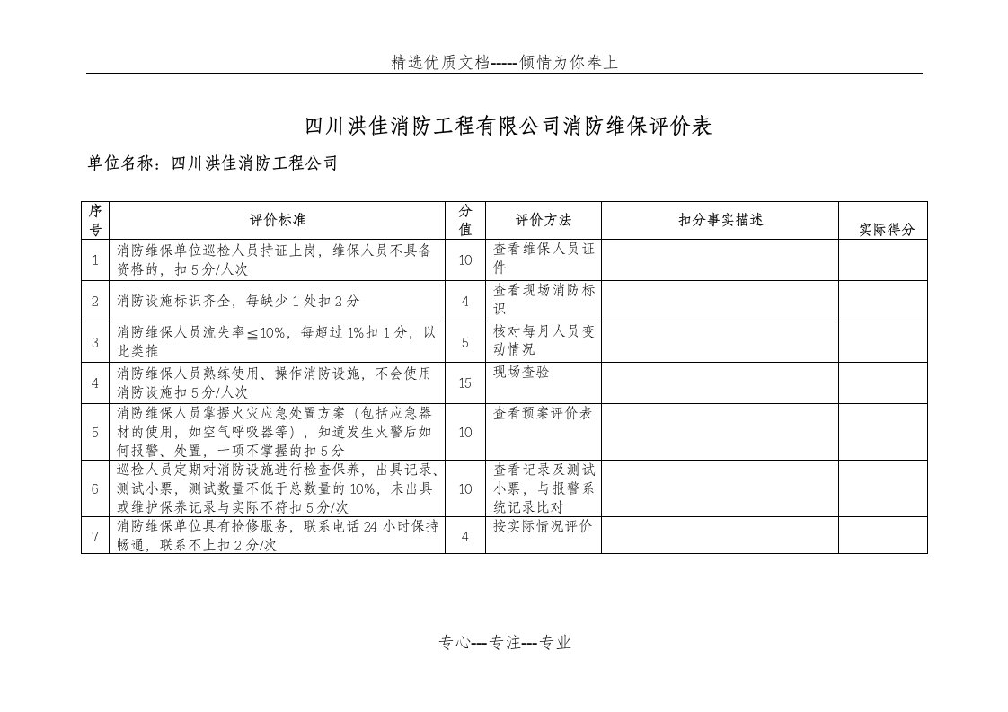 消防维保单位评价表(共2页)