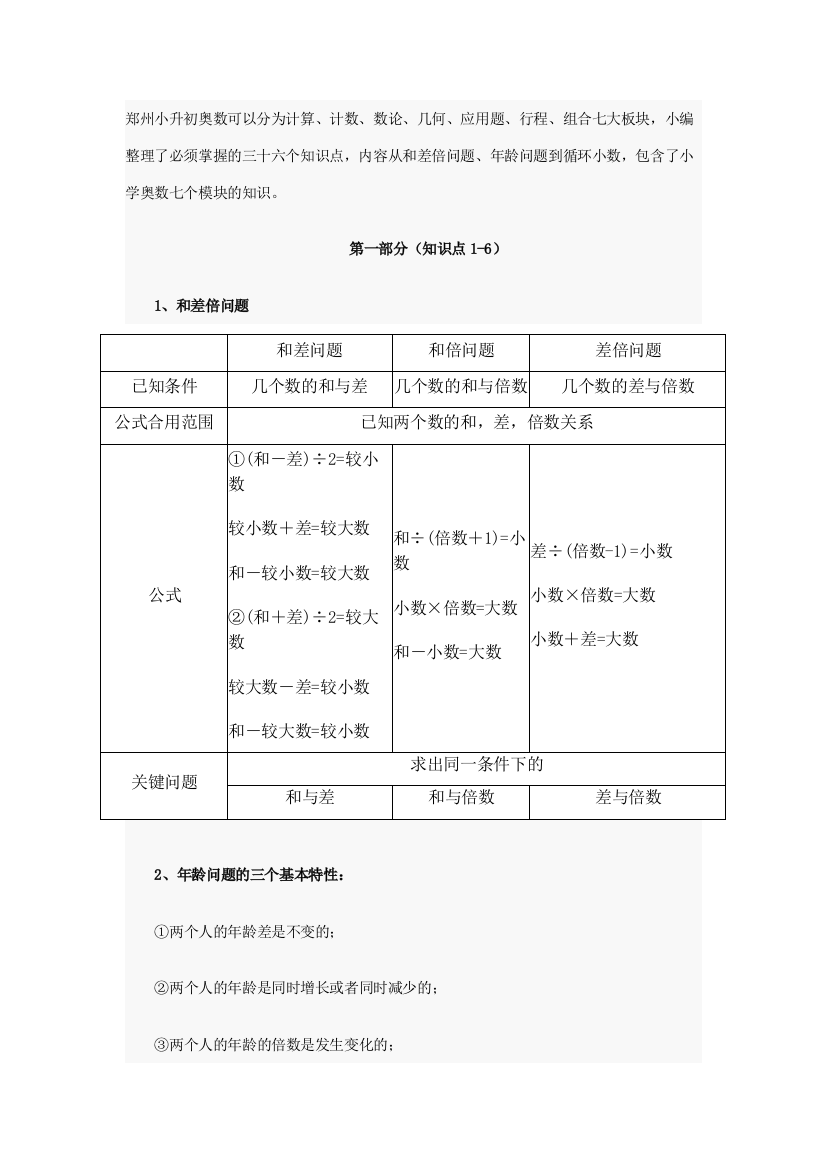 2023年奥数知识点