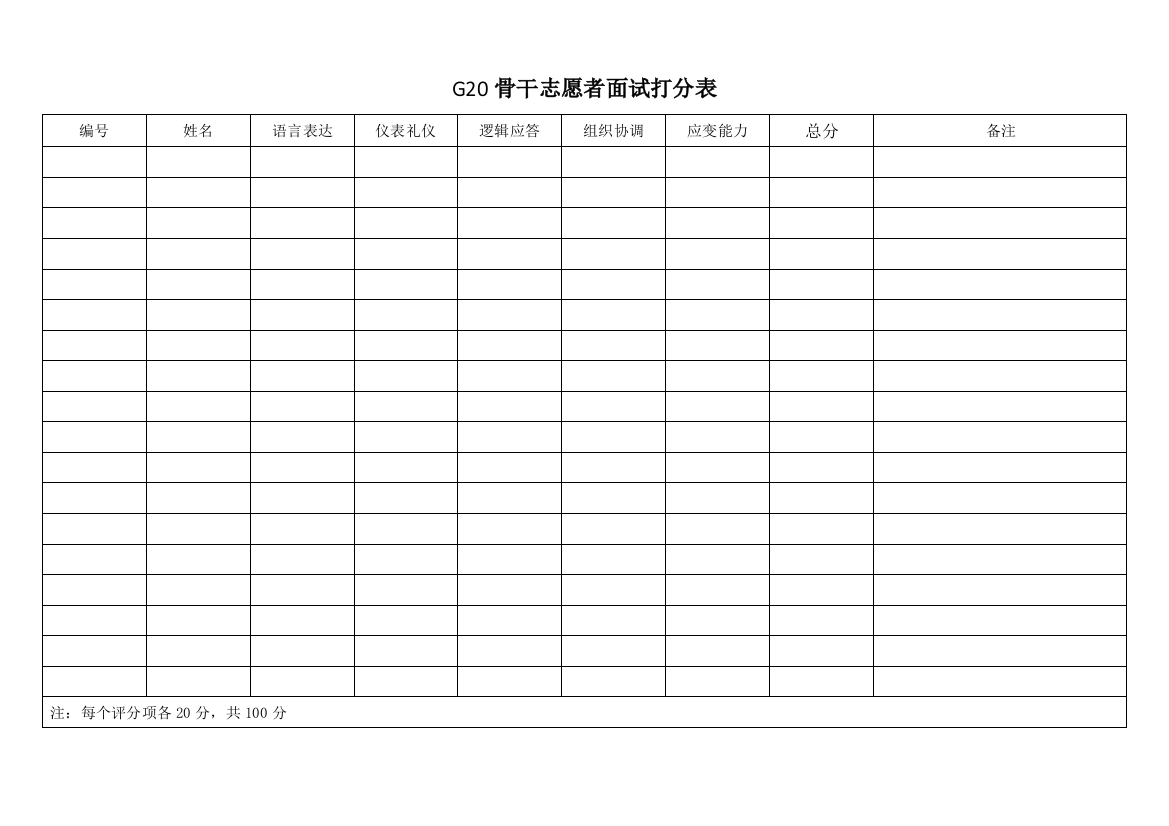 G20骨干志愿者面试打分表