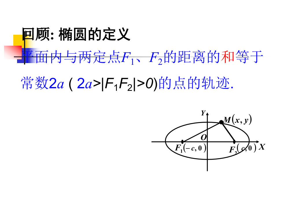 求双曲线的标准方程