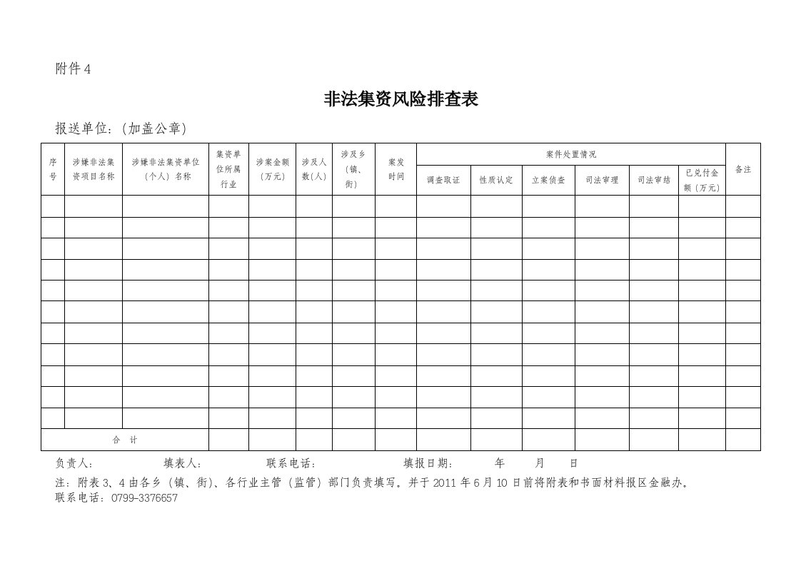 非法集资风险排查表