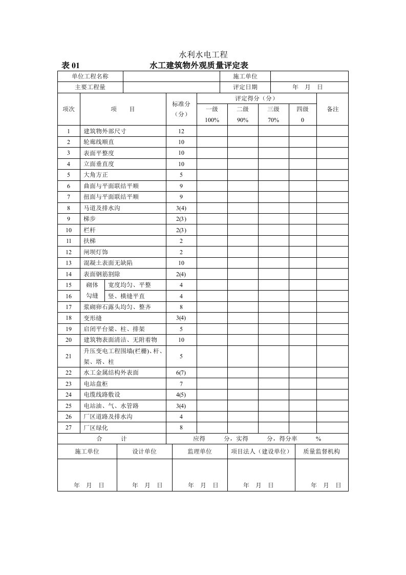 水利水电工程(空表)