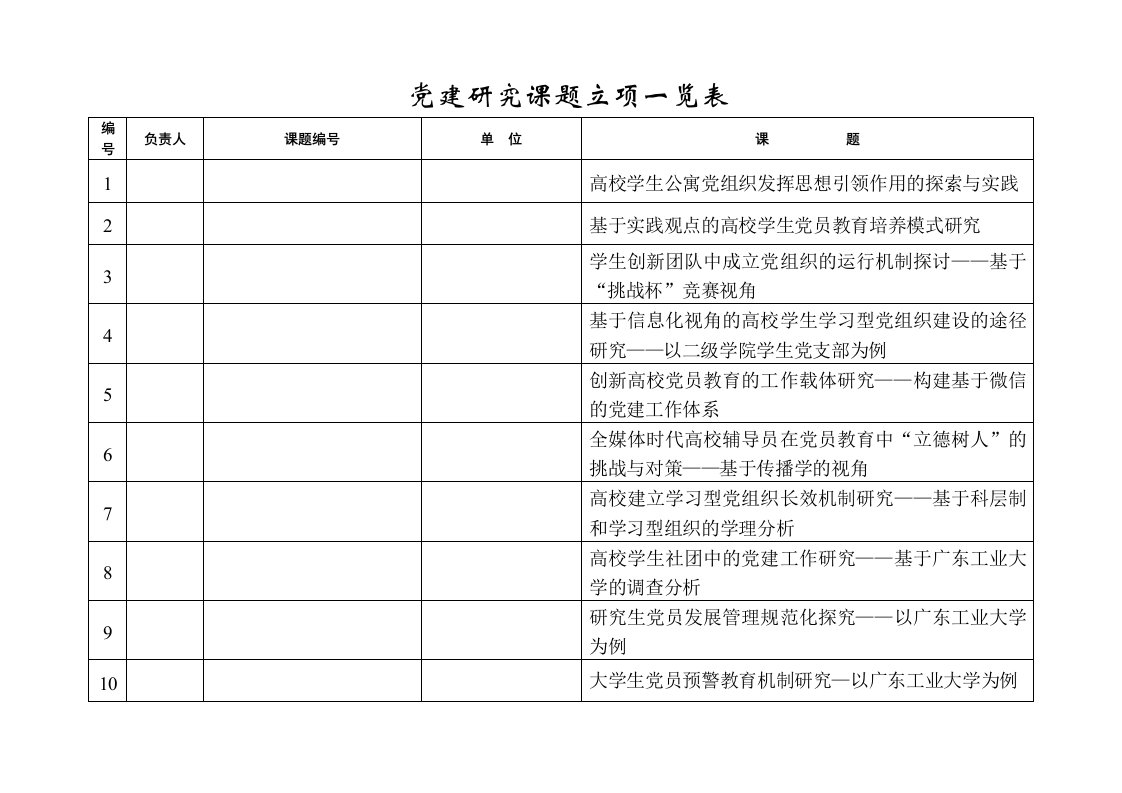 党建研究课题立项一览表