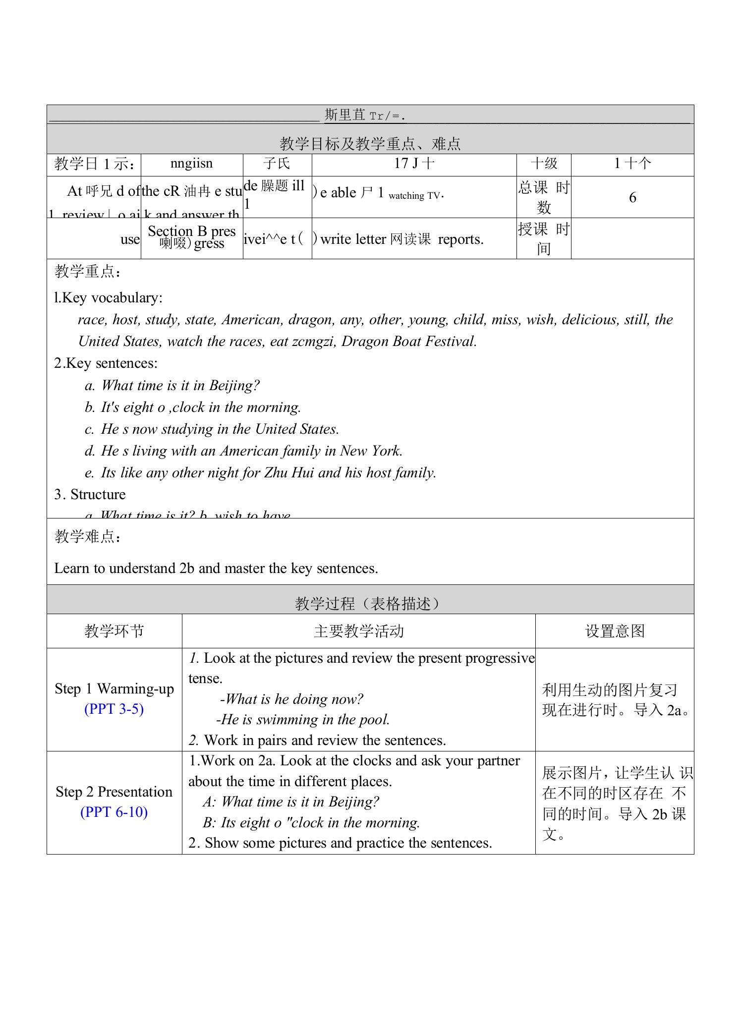 人教版英语七年级下册