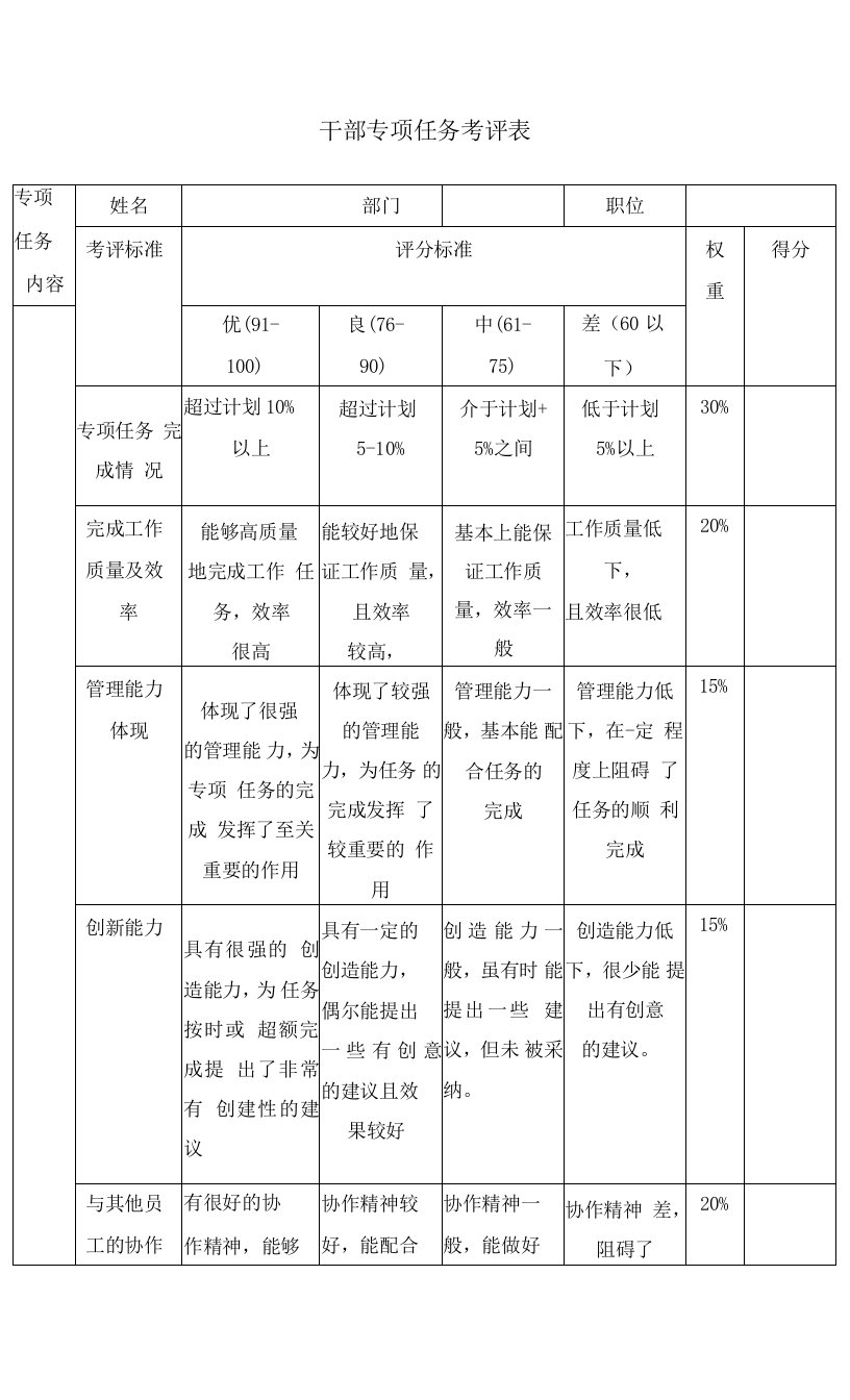 干部专项任务考评表