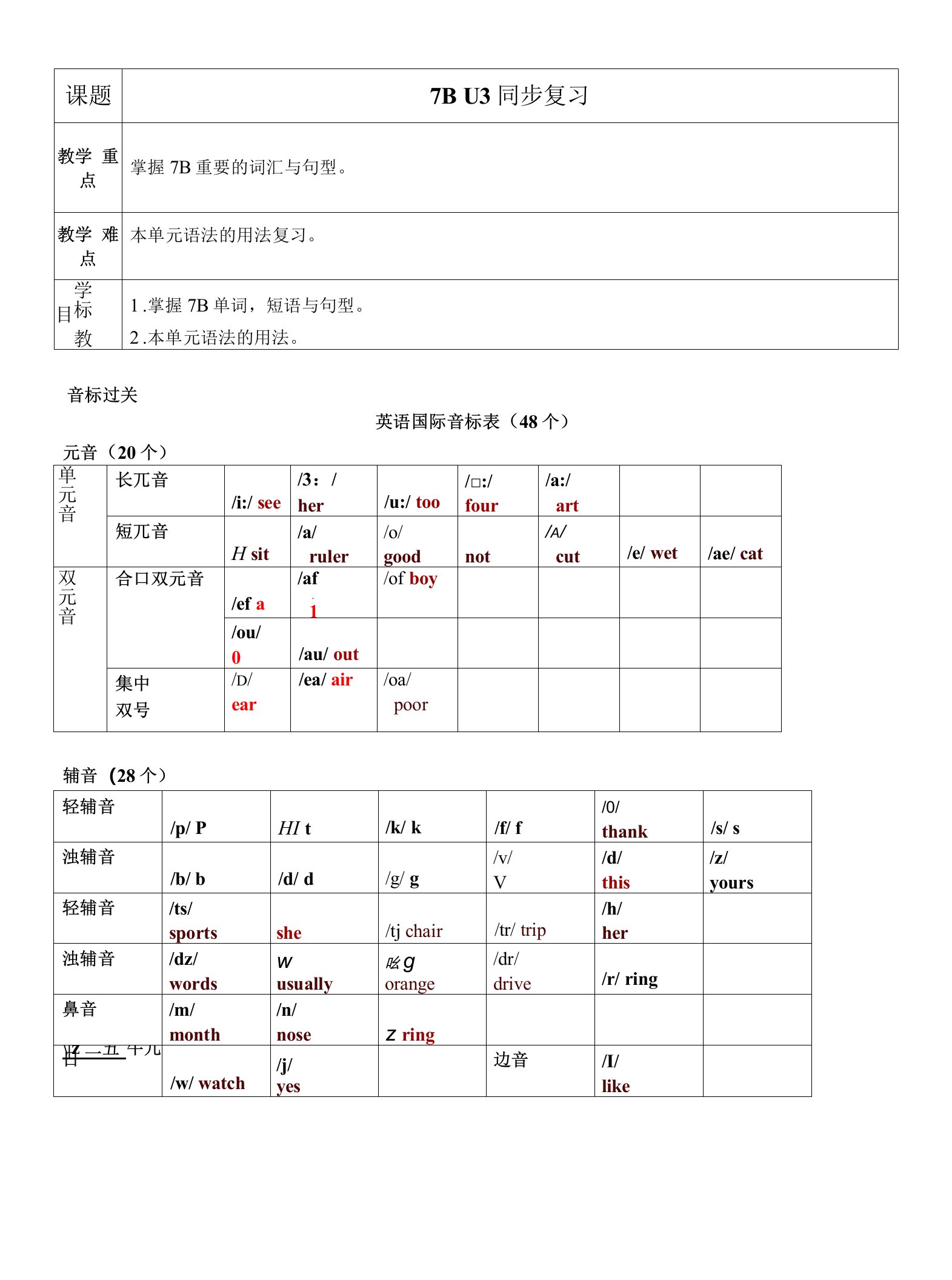 UNIT3复习教案牛津深圳版七年级英语下册