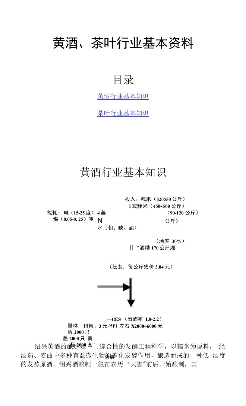 《黄酒、茶叶行业基本资料》