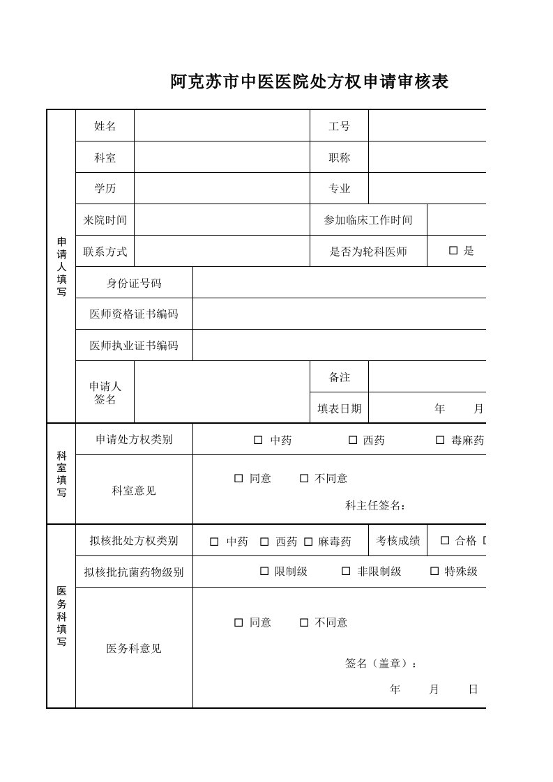 医院处方权申请审核表