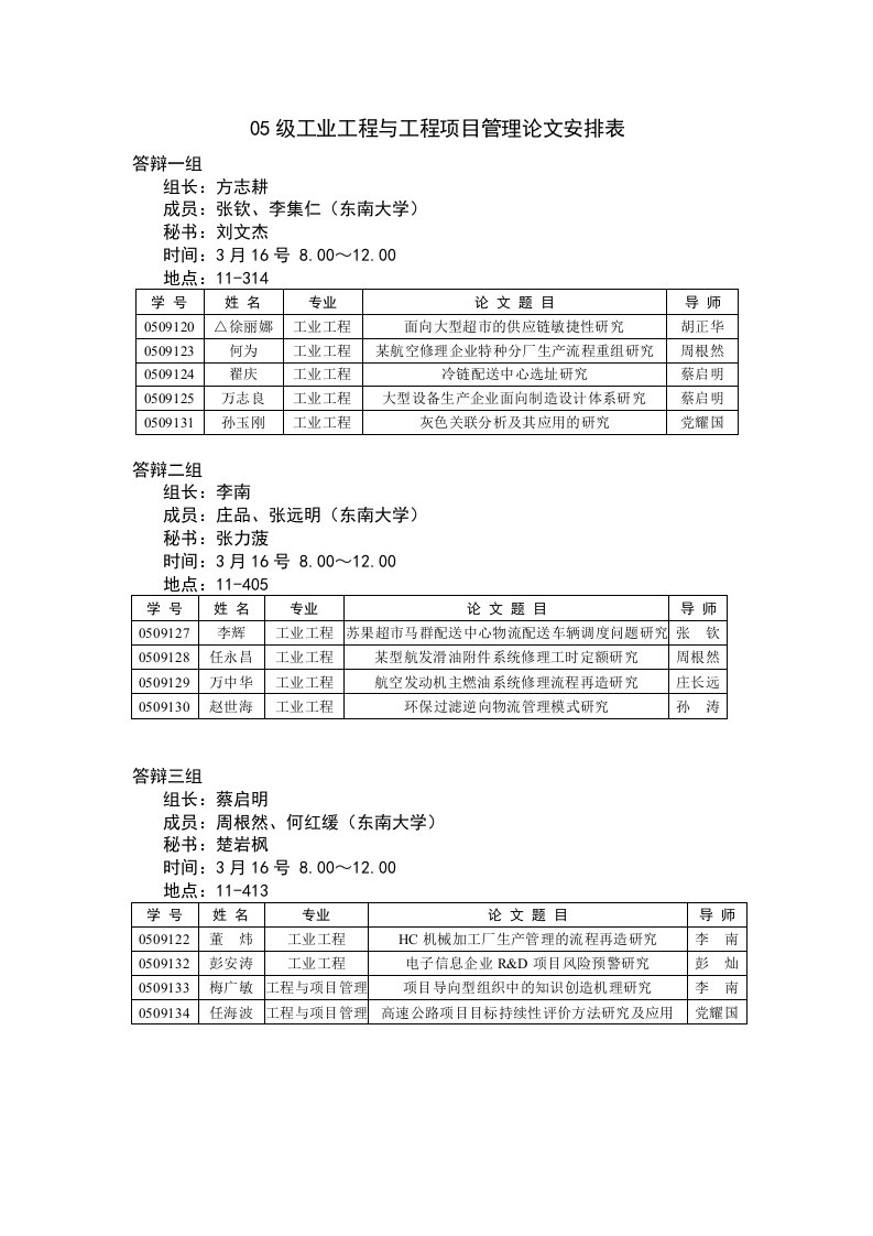 生产管理--工业工程与工程项目管理答辩安排工业工程与工程项目