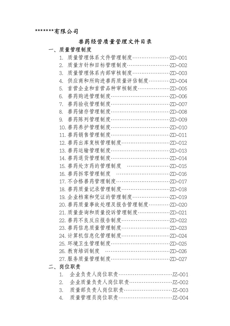 兽药GSP管理文件目录