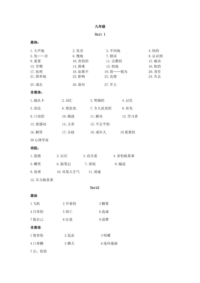 人教版英语九年级全一册所有单词整理填空.doc