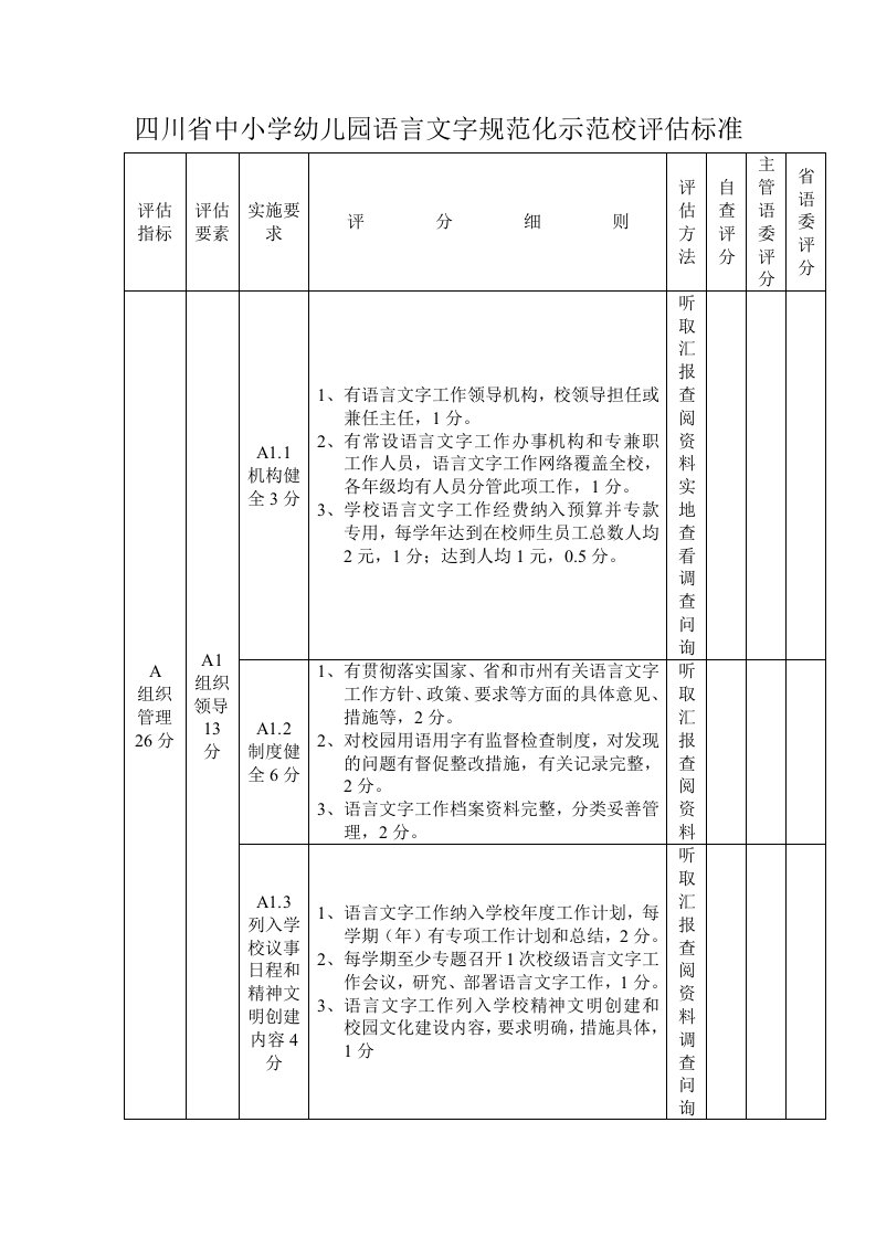 四川省中小学幼儿园语言文字规范化示范校评估标准（精选）