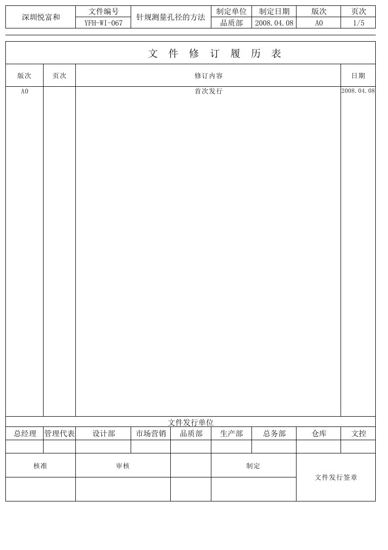 针规测量孔径的方法