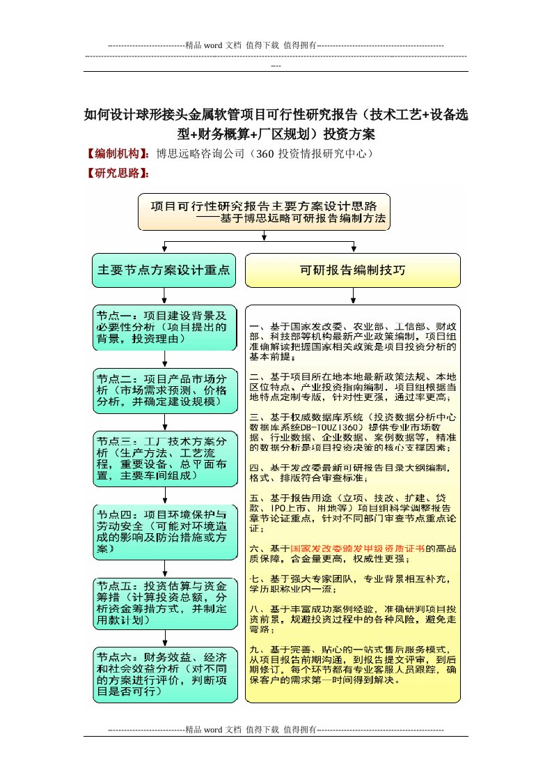 如何设计球形接头金属软管项目可行性研究报告(技术工艺+设备选型+财务概算+厂区规划)投资方案