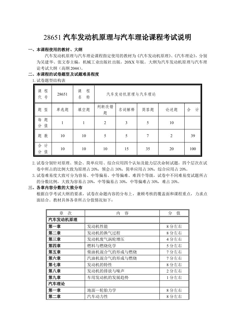 汽车行业-28651汽车发动机原理与汽车理论课程考试说明一、本课程使