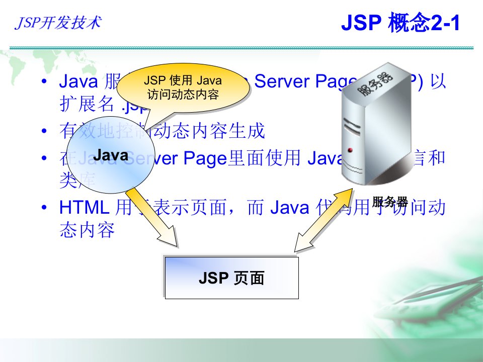 JSP开发技术复习