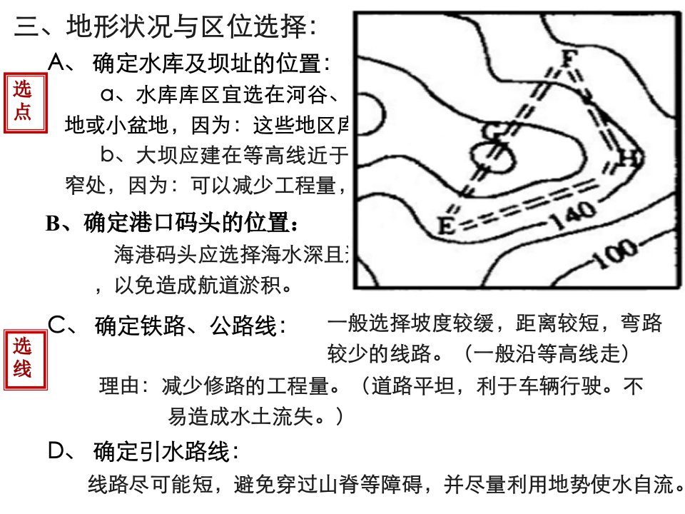 等高线地形图的应用