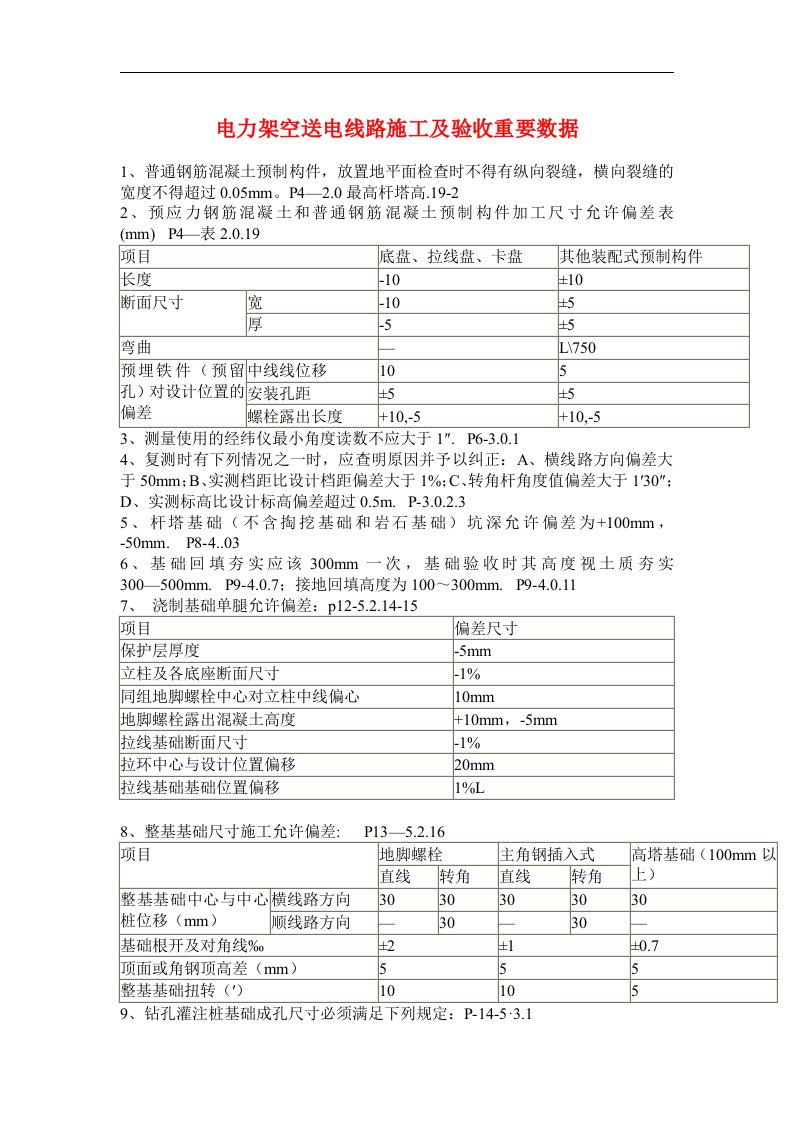 电力架空送电线路施工及验收重要数据