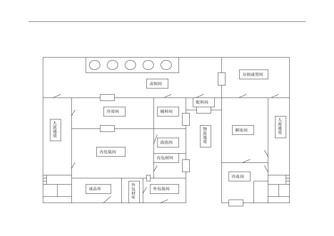 酱卤肉厂区平面图.doc