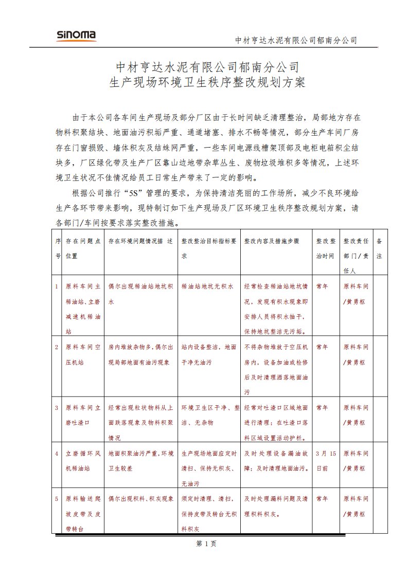 5S生产环境整改报告