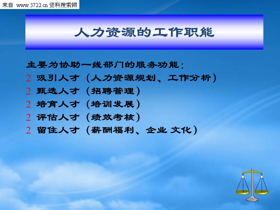 招聘与面试技巧PPT38页