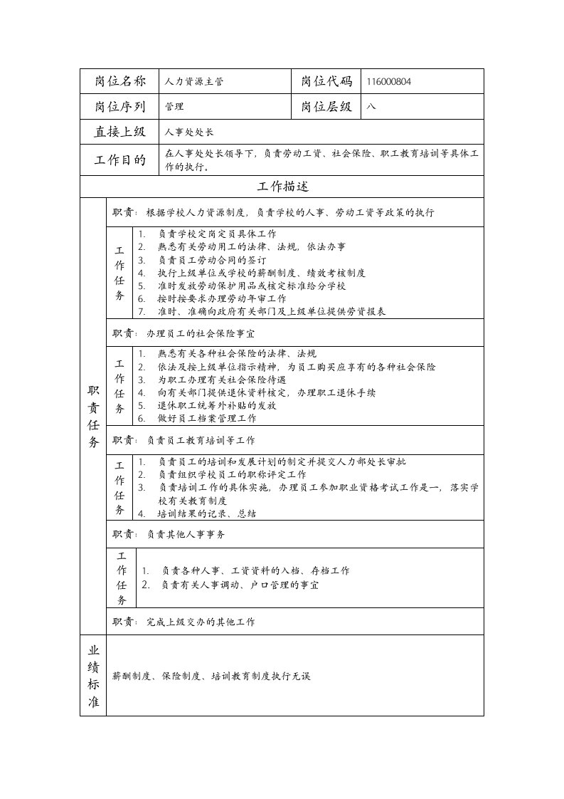 建筑资料-岗位说明书人力资源主管