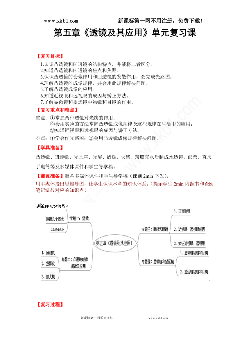 【小学中学教育精选】第5章《透镜及其应用》复习课