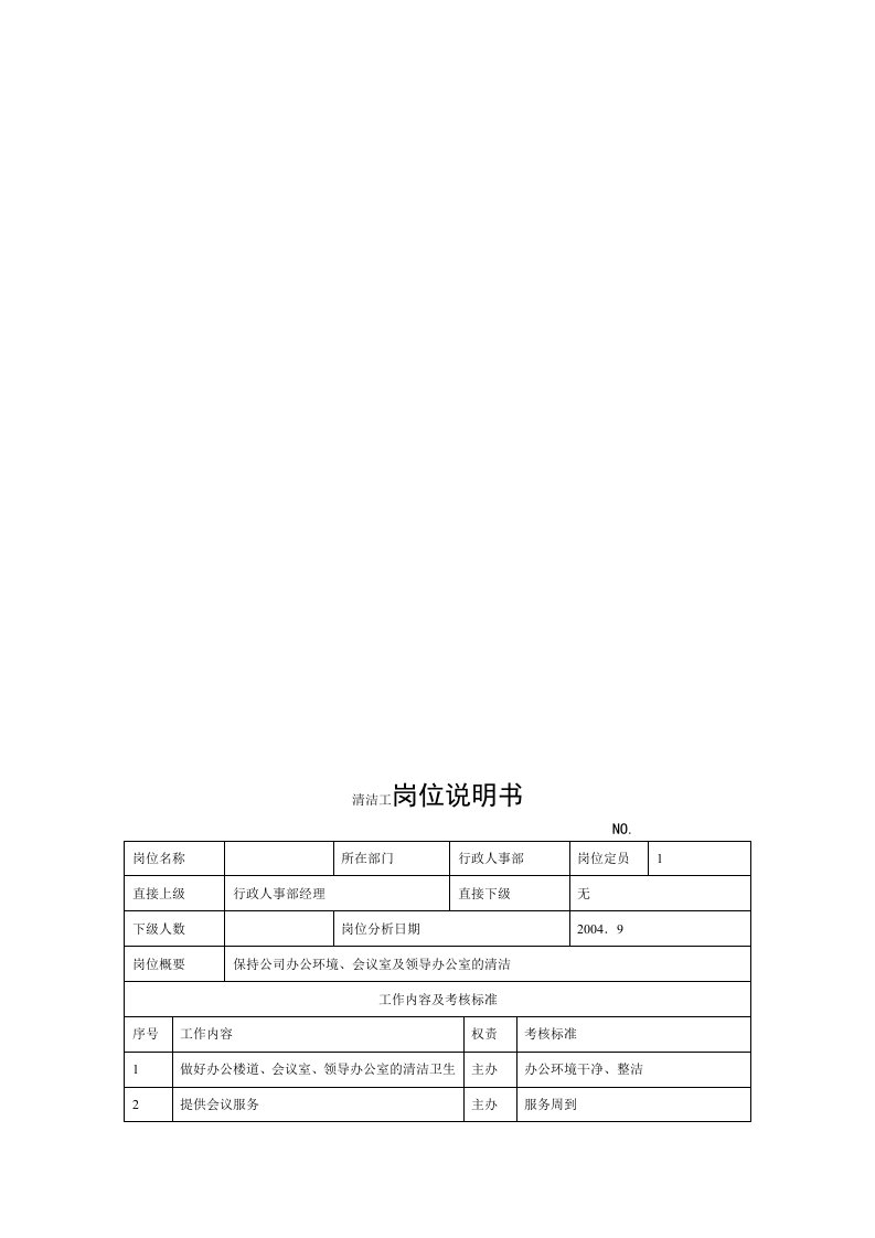 电力集团某大型电气配件企业清洁工岗位说明书