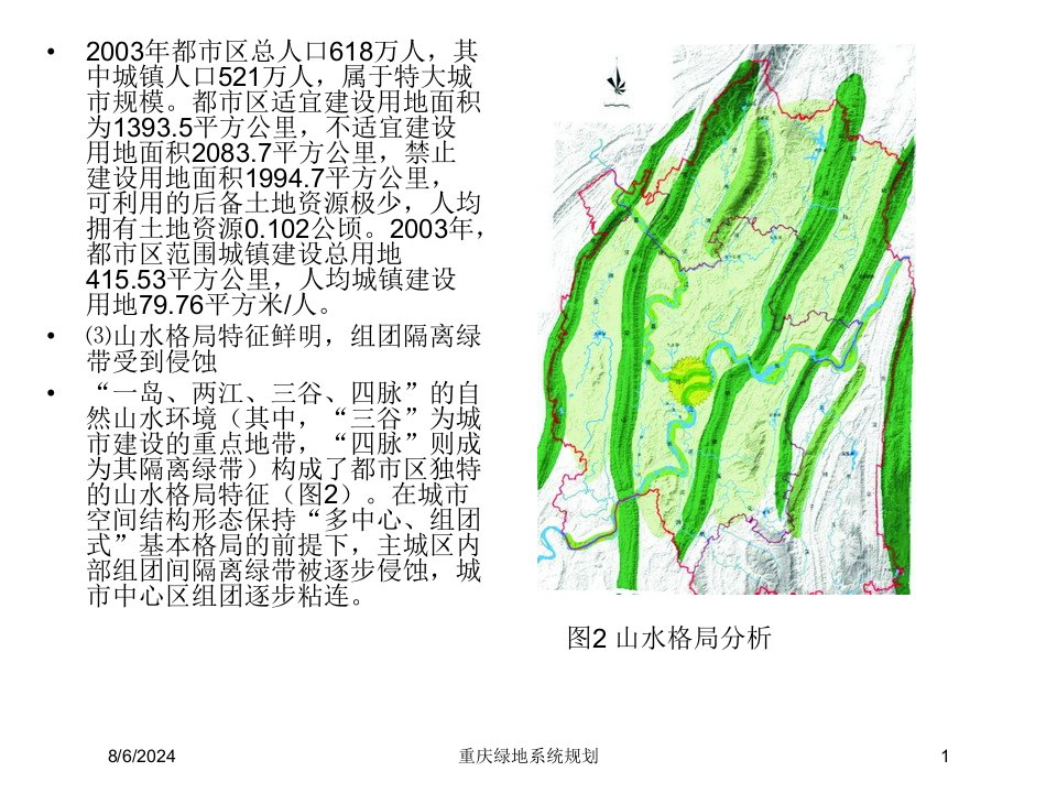 2021年重庆绿地系统规划讲义