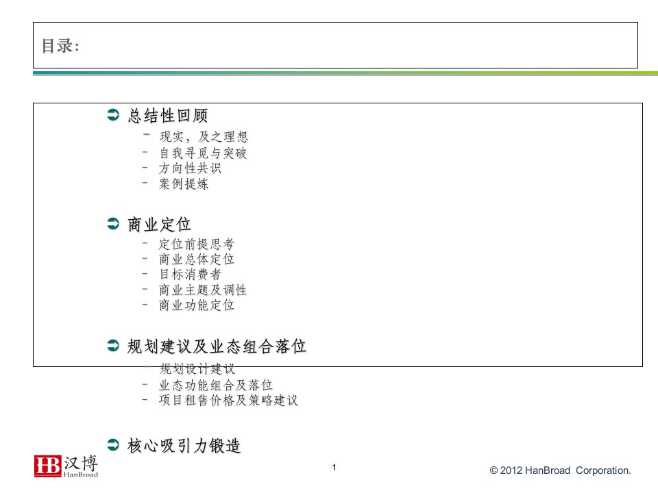 某科技城项目商业定位报告