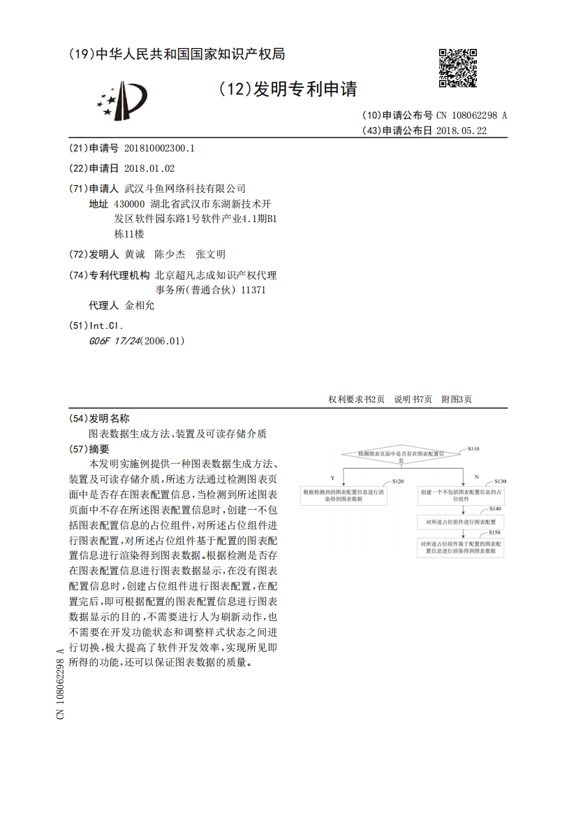 图表数据生成方法、装置及可读存储介质