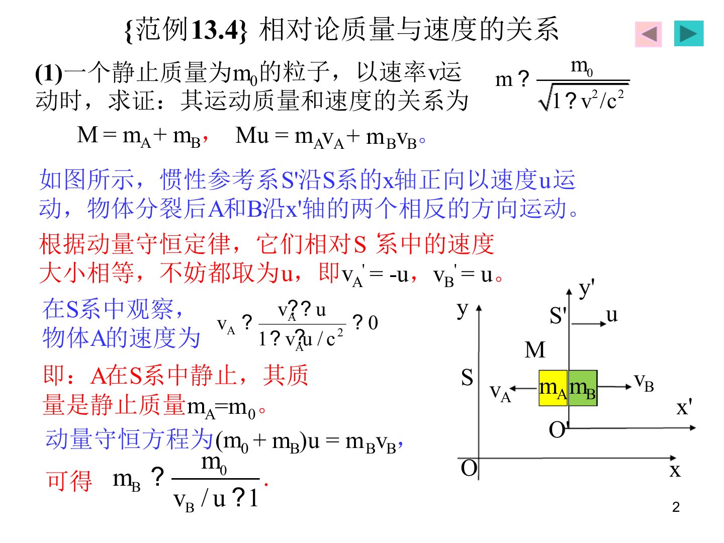 狭义相对论相对论质量与速度的关系优秀ppt课件