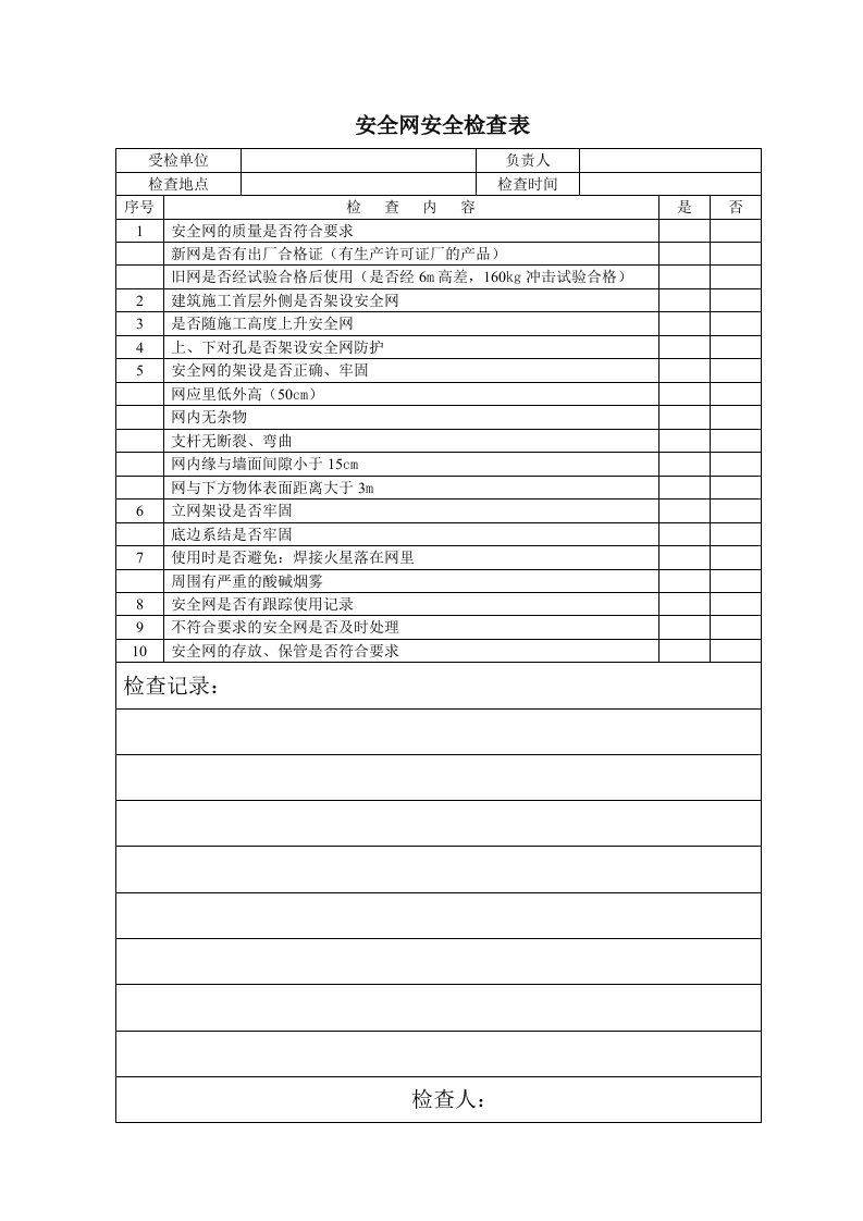 建筑公司安全管理-安全网安全检查表