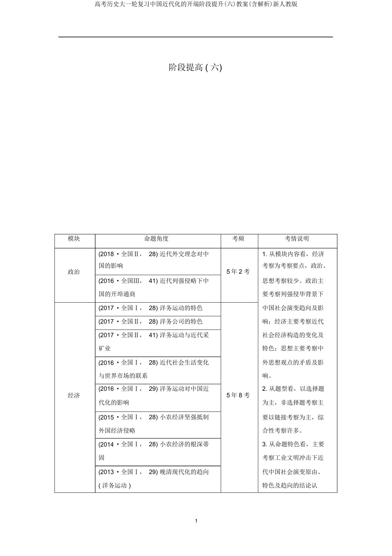 高考历史大一轮复习中国近代化的开端阶段提升(六)教案(含解析)新人教版