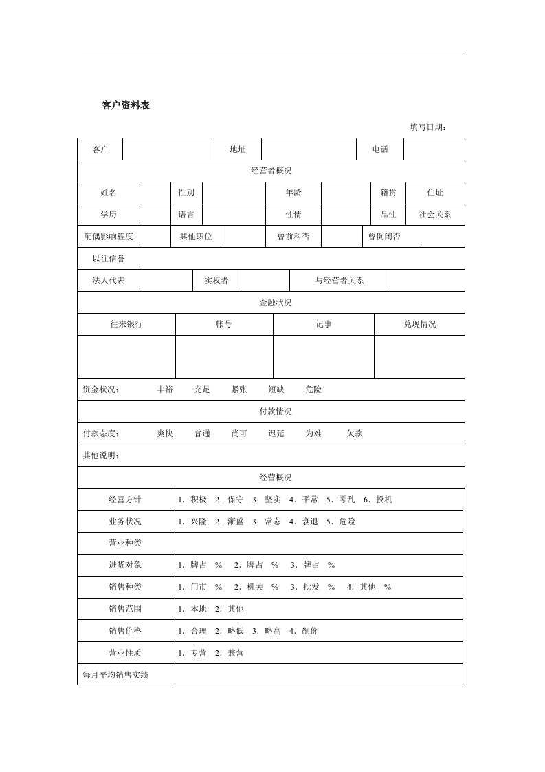 【管理精品】客户资料表