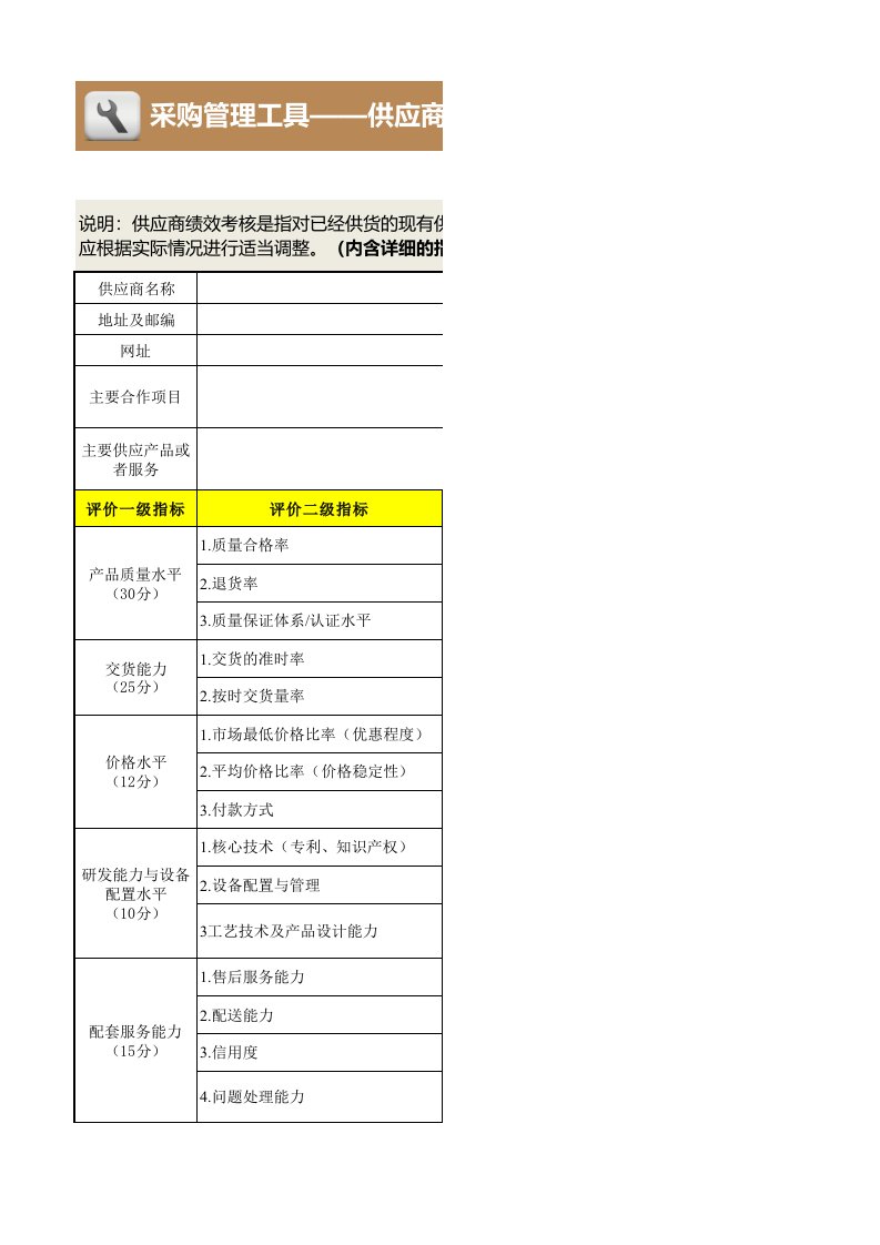 采购部管理-13-供应商绩效考核表