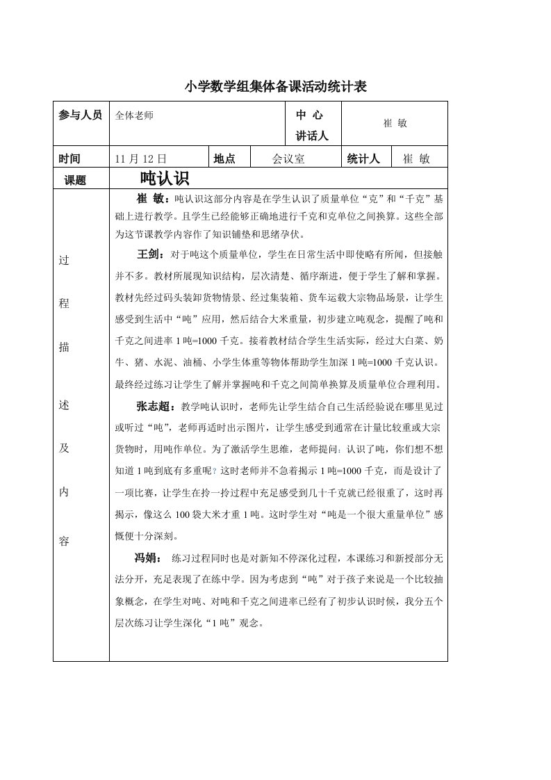 小学数学组集体备课活动记录表11样稿