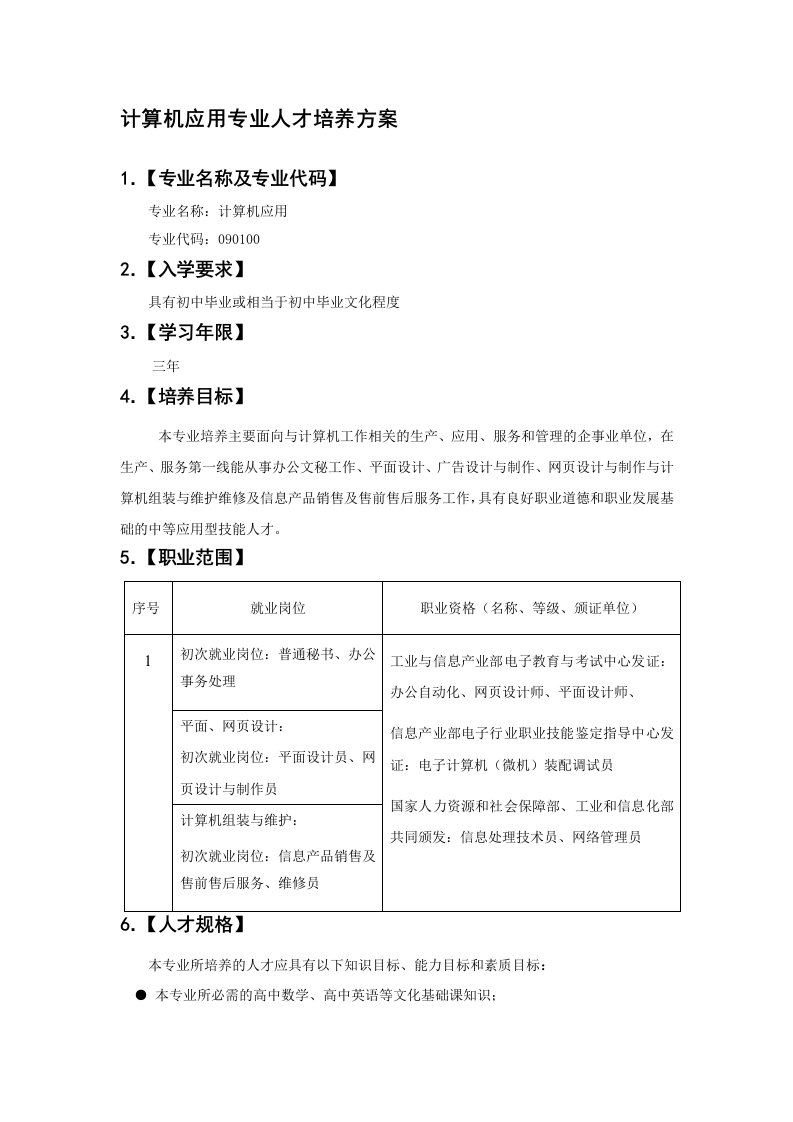 中职计算机应用专业人才培养方案