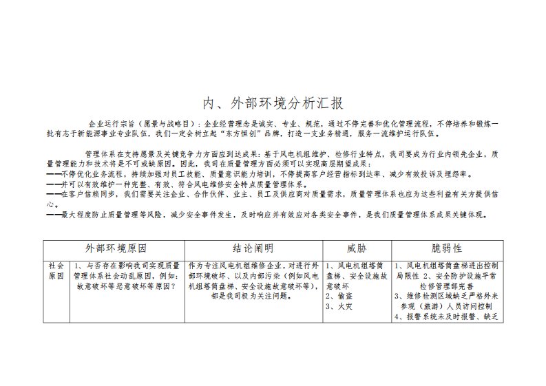 质量管理体系内外部环境分析报告