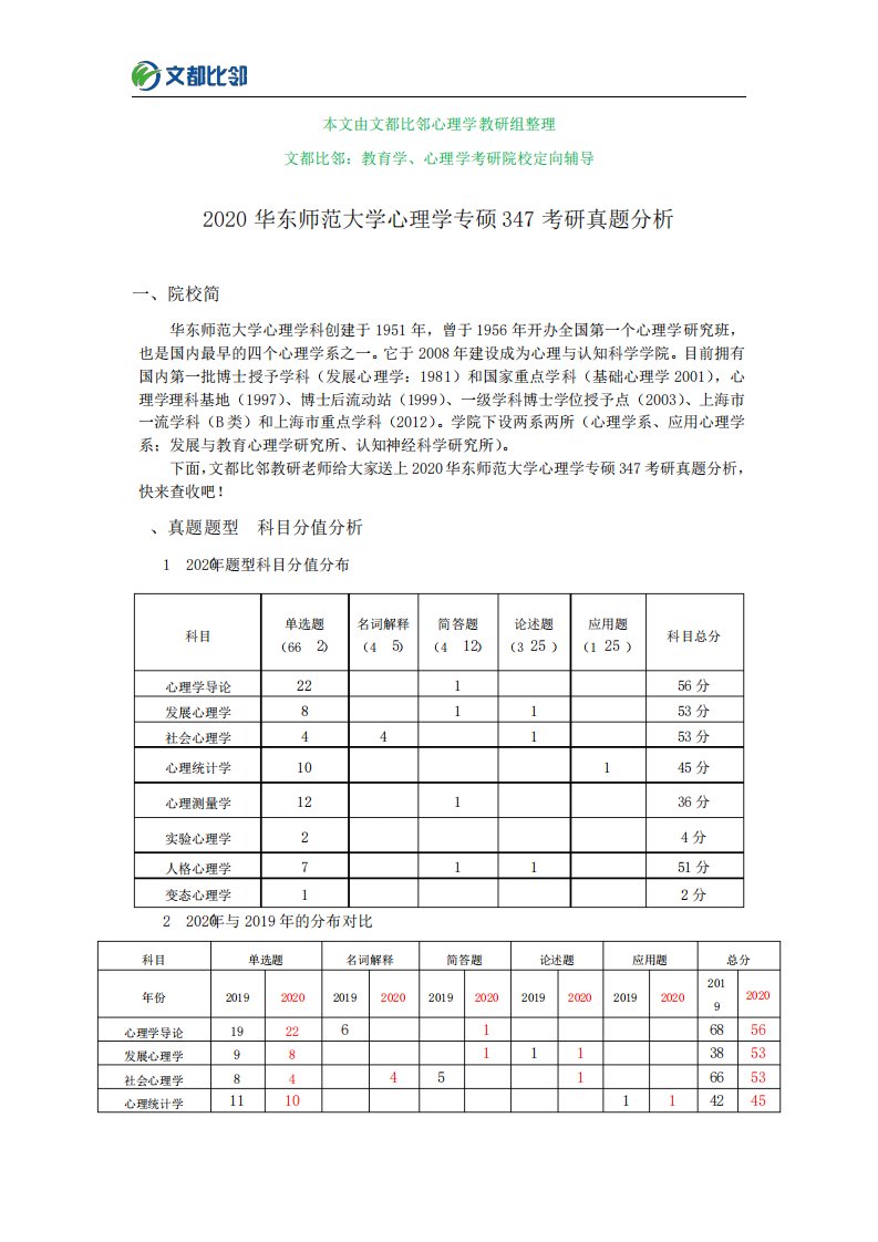 2020年华东师范大学心理学347考研真题分析