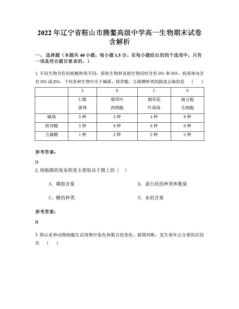 2022年辽宁省鞍山市腾鳌高级中学高一生物期末试卷含解析