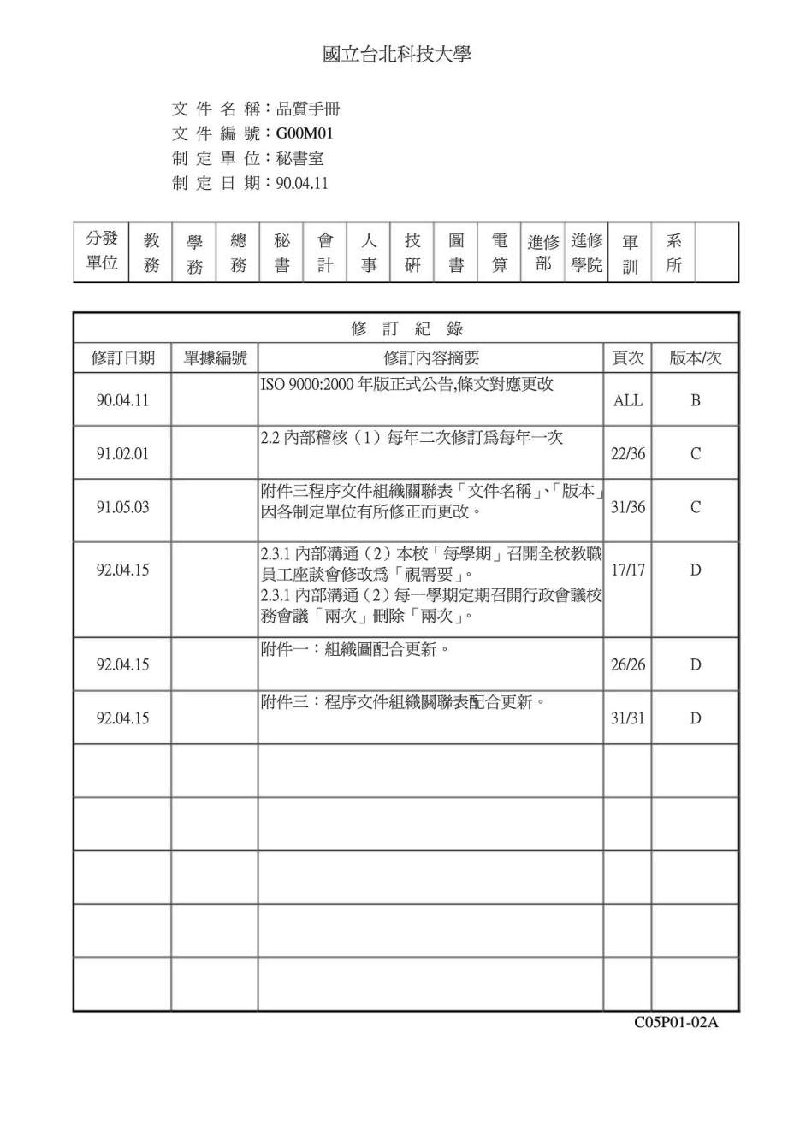 台北科技大学品质手册