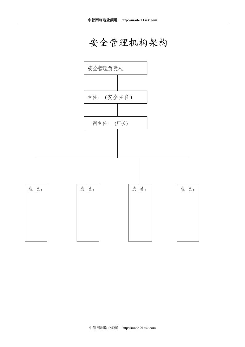 《公明街道公司安全管理规章制度》(49页)-其它制度表格