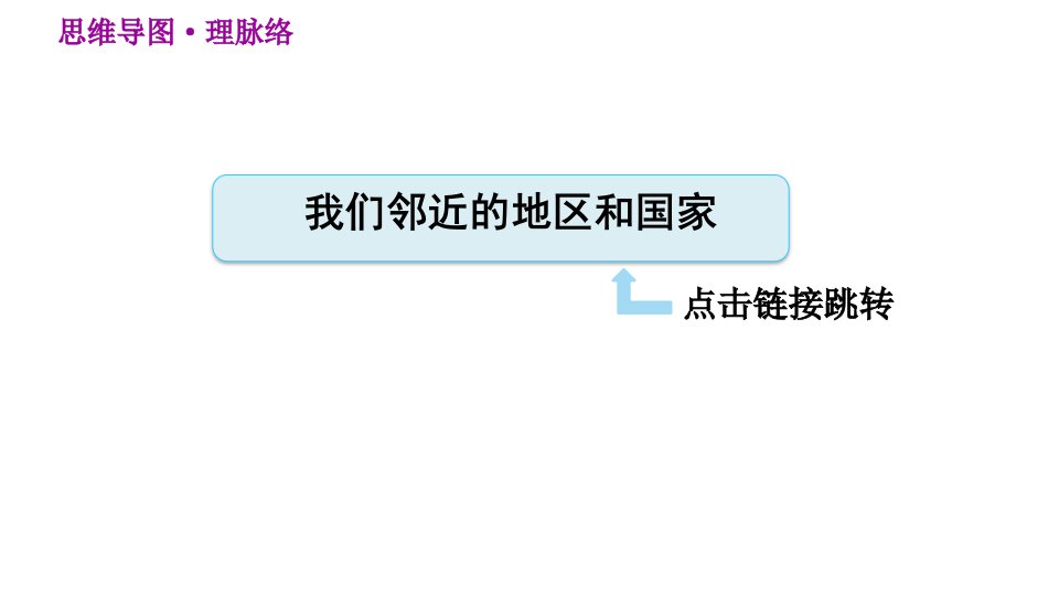 人教版七年级下册地理课件第七章巩固强化复习