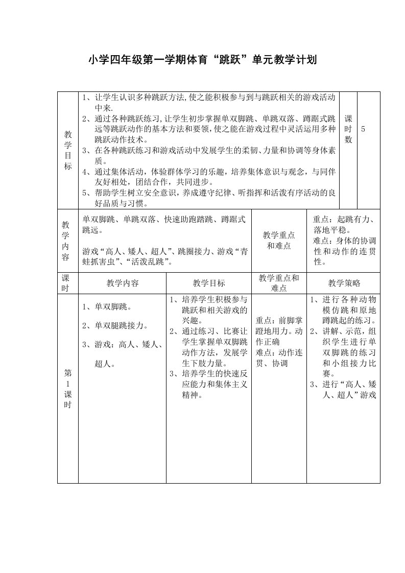 小学四年级第一学期体育“跳跃”单元教学计划