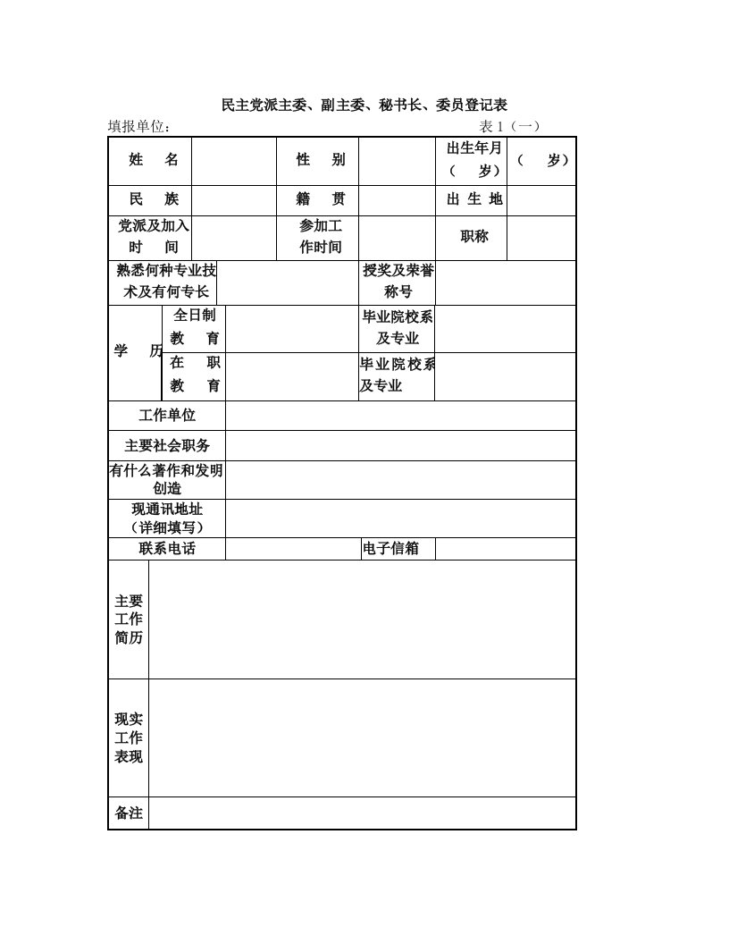 fthAAA新的社会阶层中党外代表人士表