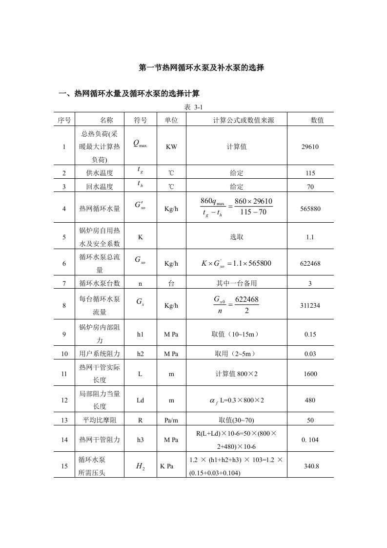 热网循环水泵及补水泵的选择