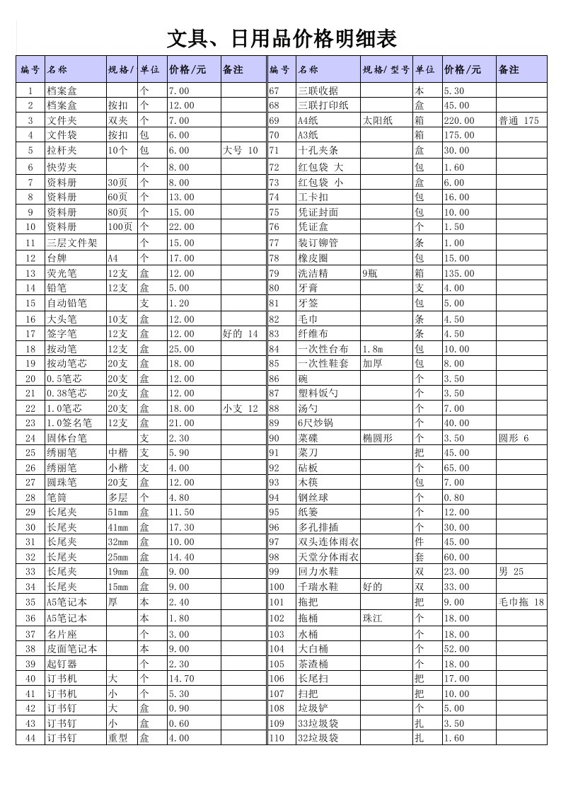 文具日用品价格明细表