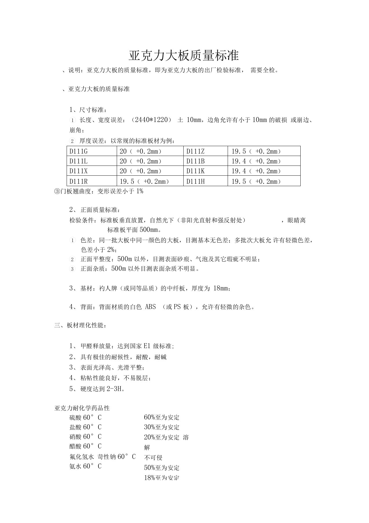 亚克力板技术参数