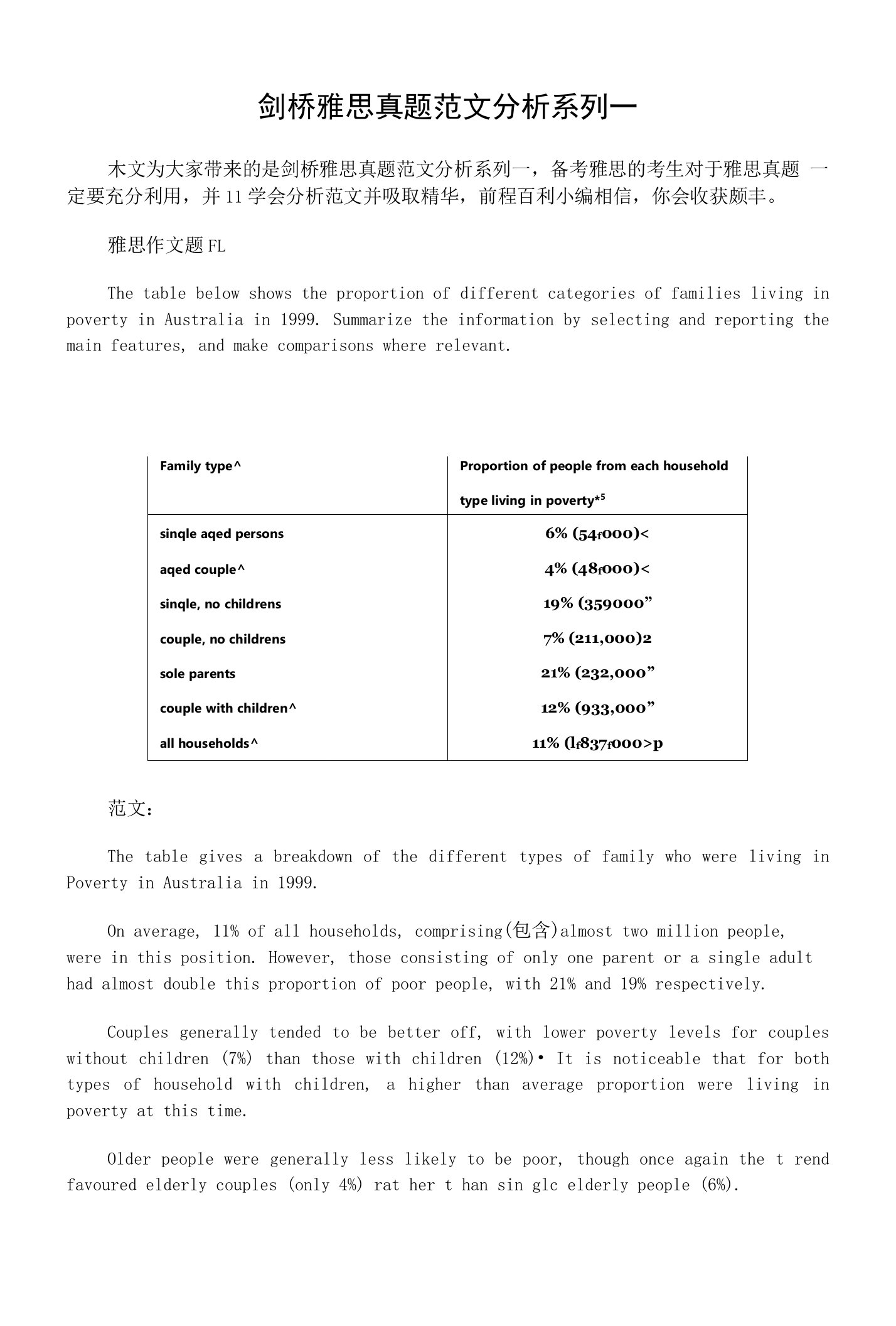 剑桥雅思真题范文分析系列一